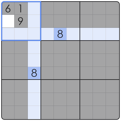 sudoku minimal